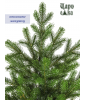 Ель искусственная Царь Елка Астерия премиум, АСТР/ПР-180